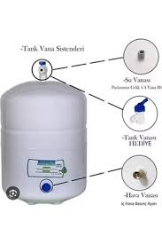 BiSU Arıtma 8 Lt 2.2 Su Arıtma Tankı